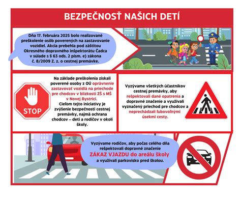 Bezpečnosť detí v cestnej premávke