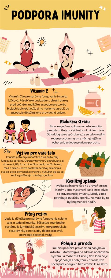 Infografika: Podpora pre opatrovateľov