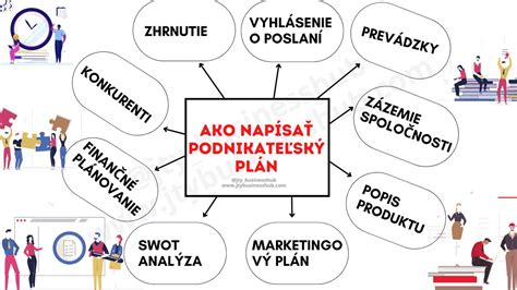podnikateľský plán a financie