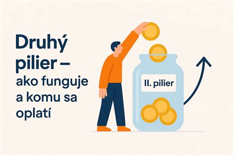 Infografika: Ako funguje druhý pilier - odvody, investície, osobný účet