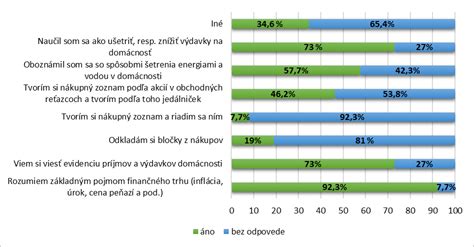 Pracovné výhody pre osamelých rodičov