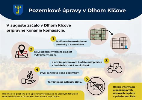 Infografika: Solidaritné úpravy POMB