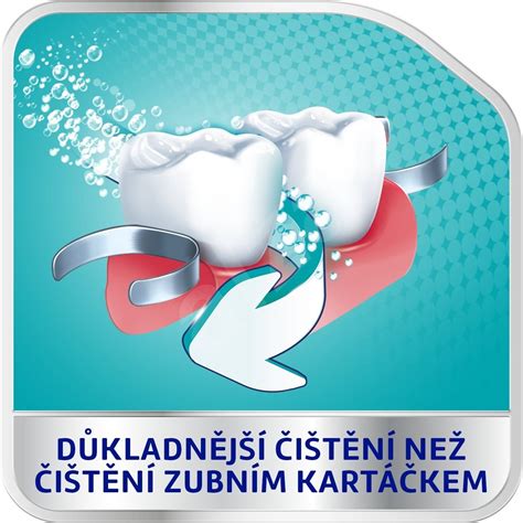 Rozdelenie zubných náhrad