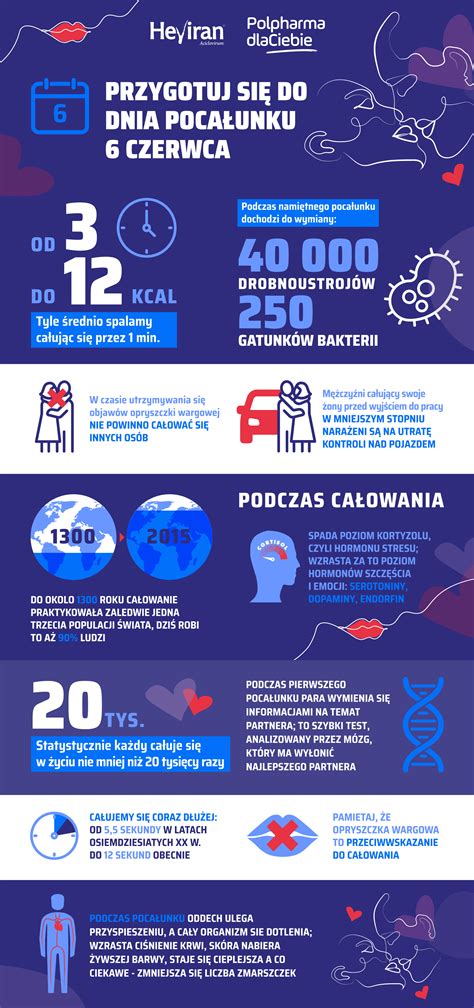 Infografika porovnávajúca rôzne produkty podľa relatívneho krycieho príspevku