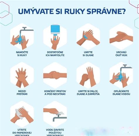 Infografika o dôležitosti umývania rúk