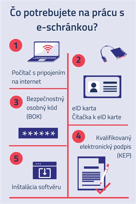 Grafické znázornenie navýšenia príspevkov do domovov dôchodcov