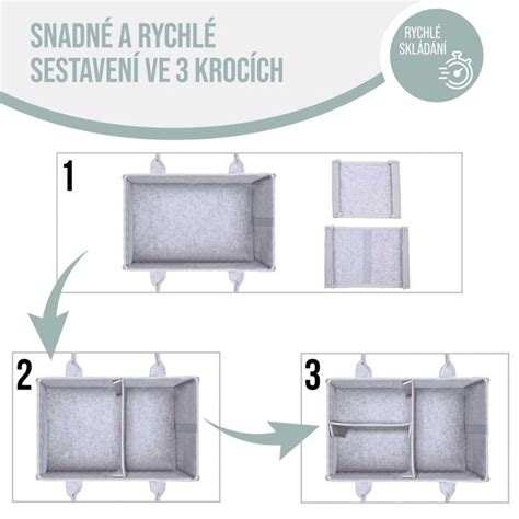 Ilustrácia zvýšených výdavkov na hygienické potreby a oblečenie pre osoby s postihnutím