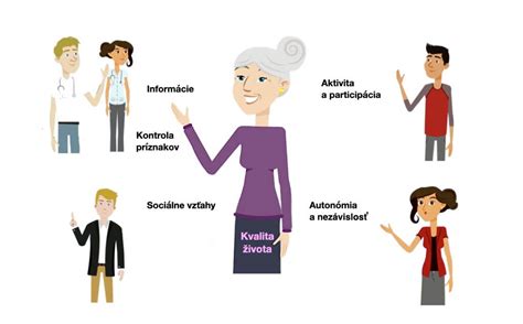 Ilustrácia zobrazujúca multidisciplinárny tím pracujúci spoločne