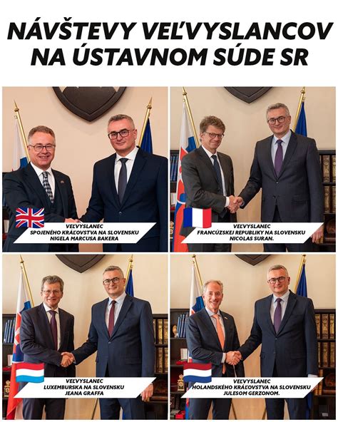 Infografika: Sieť charitatívnych organizácií na Slovensku