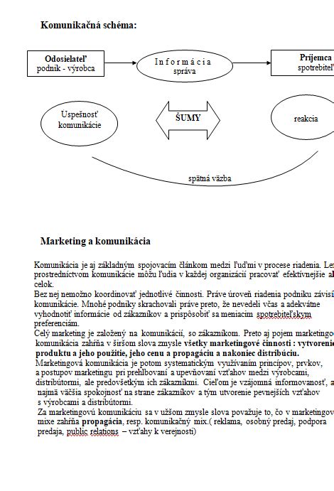 schéma elektronickej komunikácie so štátom