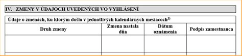 Infografika: Podmienky pre uplatnenie NČZD u dôchodcov