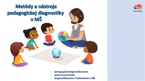 Schéma metód pedagogickej diagnostiky