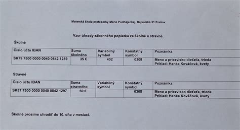 Možnosti úhrady poplatku za potvrdenie