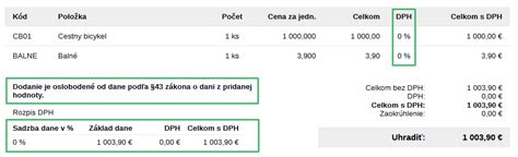 Grafika s prepočtom daňovej úľavy 180 € a úspory 34,20 €