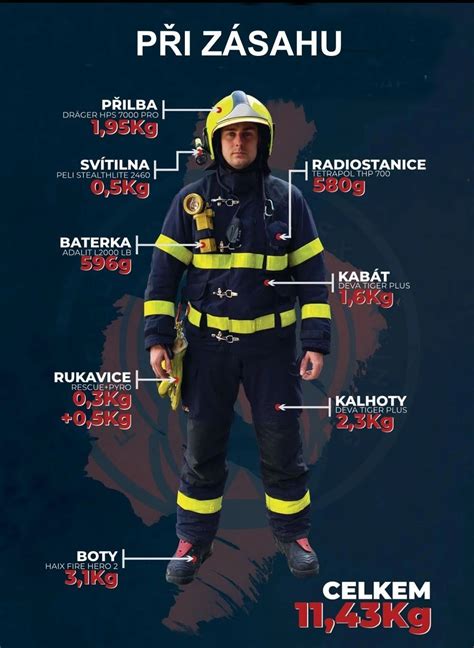 Ilustrácia hasiča v akcii