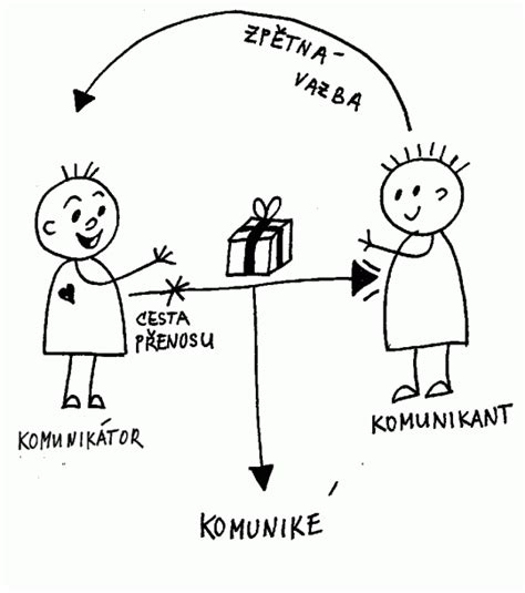 Ilustrácia transparentnej komunikácie medzi rodinou a zariadením