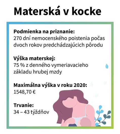 Dĺžka poberania materského príspevku