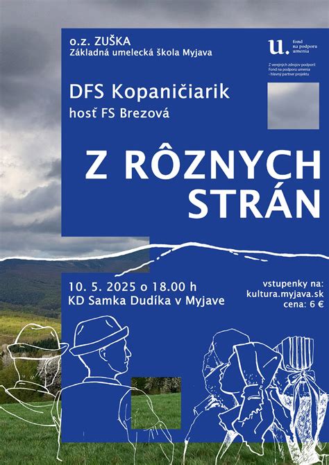 Ukážka rôznych pomerov strán obrázkov pre Facebook