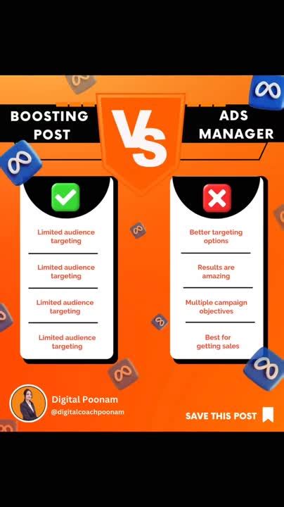 Porovnanie funkcií Business Manager a Boost Post