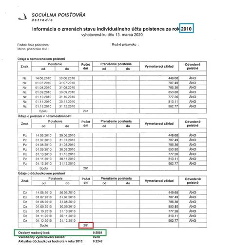 Tabuľka s príkladmi výpočtu invalidného dôchodku pre rôzne scenáre