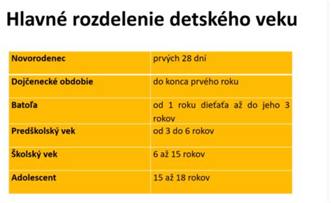 Rozdelenie veku