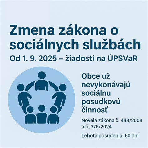 Schéma procesu podávania žiadosti o sociálnu službu