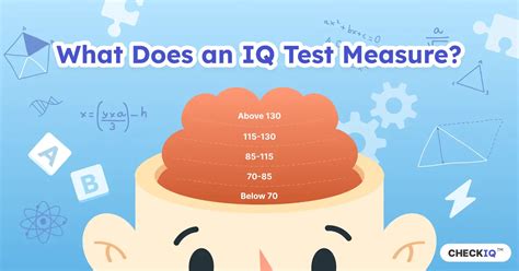 Tabuľka stupňov mentálnej retardácie s IQ rozsahmi a charakteristikami