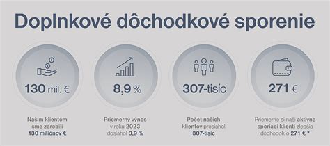 Infografika: Nezdaňované dôchodkové príjmy