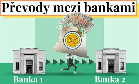 Ilustrácia: Bankový prevod rodičovského príspevku