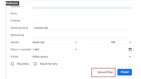Štruktúra reklamných formátov na Facebooku