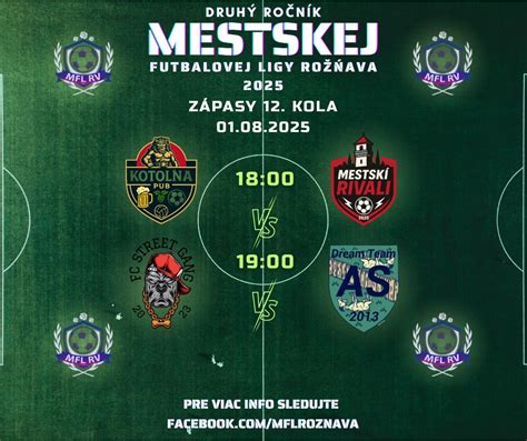 Hráči CP futbalu na ihrisku