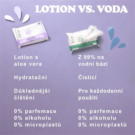 Ilustrácia seniora používajúceho vlhčené obrúsky