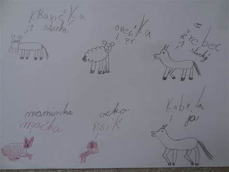 Ilustrácia rôznych štádií detskej kresby podľa V. Löwenfelda