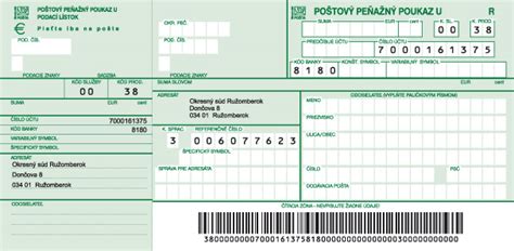 Schéma platnosti poštového poukazu