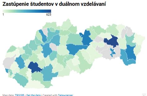 porovnanie DSS na Slovensku