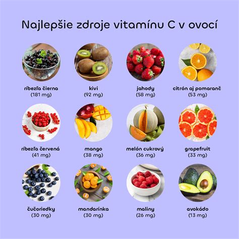 Zdroje antioxidantov v ovocí a zelenine