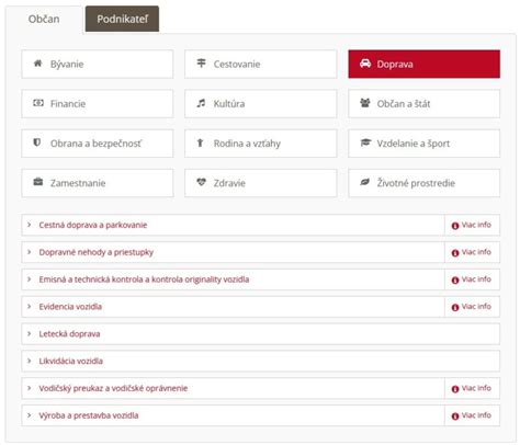 Screenshot portálu sluzbyzamestnanosti.gov.sk