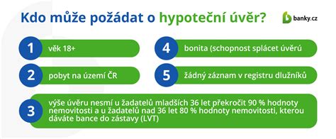 Infografika výpočet úrazového príplatku