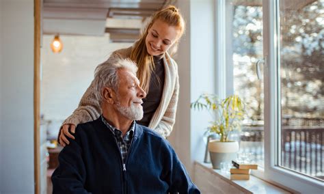 Schéma procesu získania príspevku na osobnú asistenciu