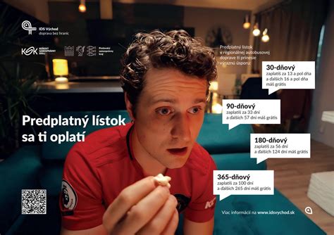 Infografika o typoch predplatných lístkov