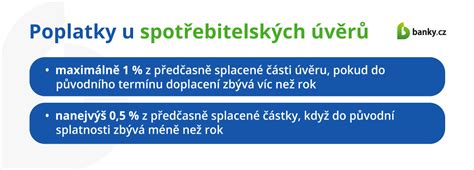 Infografika porovnávajúca poplatky za výber z Poštomatu pre rôzne banky