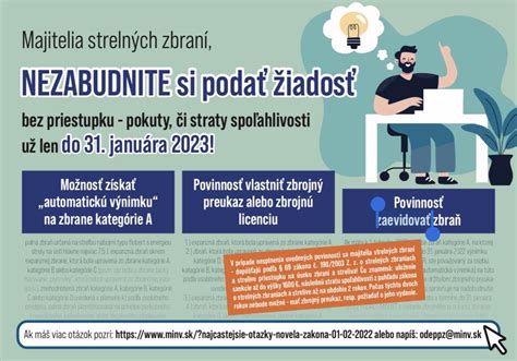 Infografika: Prehľad zliav a výhod pre držiteľov ZŤP preukazu