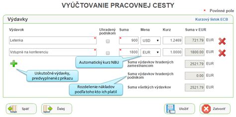 Schéma procesu vyúčtovania pracovnej cesty