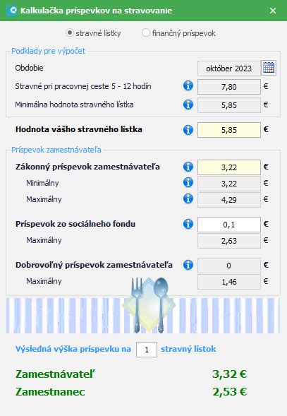 Hodnota stravného lístka