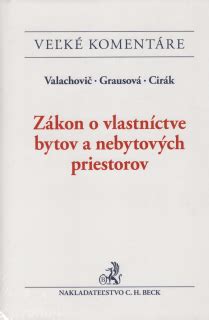 Diagram hierarchie zákonov v slovenskom právnom systéme