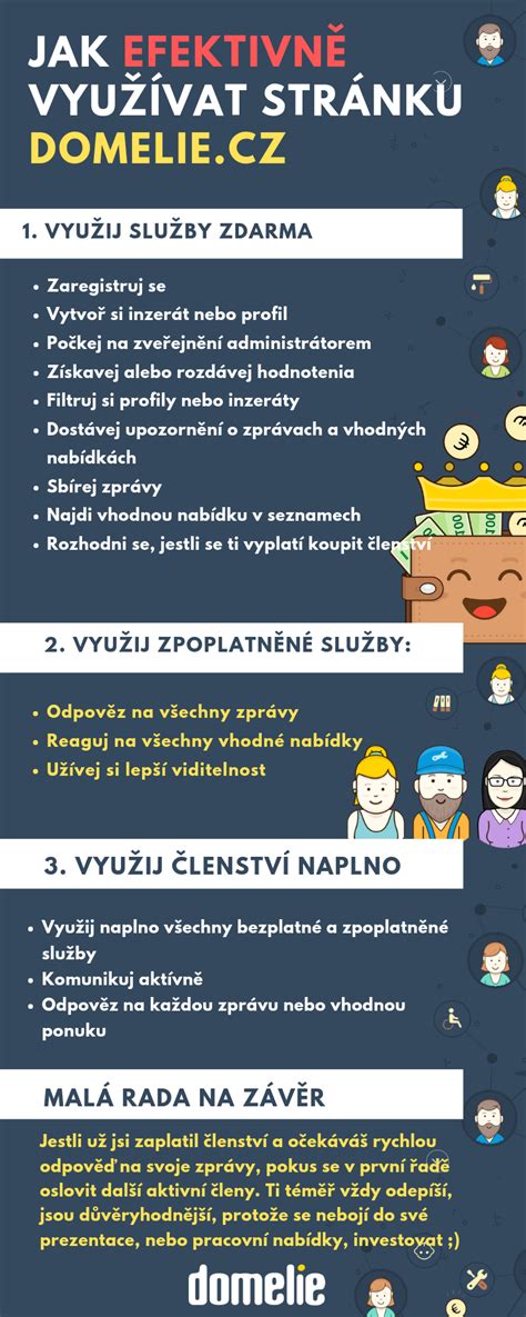 Tip: Ako efektívne telefonovať - infografika