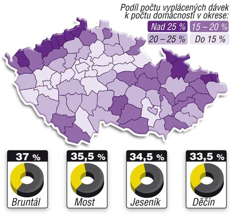 Mapa chudoby v regiónoch SR