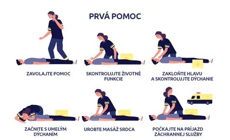 Infografika o prvej pomoci pri bezvedomí a uložení do stabilizovanej polohy