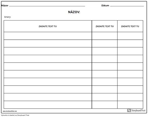 Tabuľka s prehľadom zmien v príspevkoch