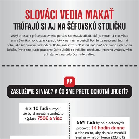 infografika podmienok pre získanie príspevku